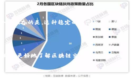 可以使用如下格式：

jiaoti区块链交易正规平台指南：如何选择安全可信的交易所/jiaoti

区块链交易, 正规平台, 安全交易/guanjianci

接下来是详细介绍的内容：

引言

随着数字货币的迅猛发展，越来越多的人开始关注区块链技术及其交易平台。然而，市场上鱼龙混杂，许多交易平台的正规性和安全性让人担忧。那么，什么是正规且安全的区块链交易平台？如何才能选择一个可信赖的交易所，保护自己的投资安全呢？本文将为您详细解析，让我们一起探索这个令人振奋的领域！

一、区块链交易平台的定义

区块链交易平台是指提供数字货币（如比特币、以太坊等）买卖，以及涉及区块链技术的其他金融服务的网络平台。这些平台通常会搭建数字钱包供用户存储虚拟资产，并提供实时的市场价格、交易深度等信息，以帮助用户决策。但是，如何鉴别一个平台是否正规，就是我们需要认真考虑的问题！

二、正规区块链交易平台的特征

在选择区块链交易平台时，我们需要关注以下几个关键特征：

ul
    listrong合法合规性：/strong正规的交易平台通常会遵循所在国家和地区的法律法规，拥有相关的营业执照或牌照。合规运营不仅能为用户提供安全保障，也能增强其市场信誉。/li
    listrong安全性：/strong一个好的交易平台会采取多种安全措施，确保用户的数字资产免受黑客攻击。例如，多重身份验证、加密交易、冷钱包存储等都是必要的安全措施。/li
    listrong用户评价与口碑：/strong用户反馈和社区讨论能有效反映一个交易平台的质量。信誉好的平台通常会有较高的用户满意度，您可以在各大社交媒体、论坛等寻找相关评价。/li
    listrong透明度：/strong正规的交易所会公开其运营情况，包括交易费用、提现政策及其团队信息等。透明度越高，用户对平台的信任度也越高。/li
/ul

三、选择区块链交易平台的注意事项

在选择平台时，我们还需要考虑以下几个方面：

ul
    listrong平台的交易费用：/strong各大平台的交易费用差异很大，通常包括交易手续费、提现手续费等。在选择前，可以进行对比，选择性价比高的平台。/li
    listrong支持的数字货币种类：/strong不同平台支持的数字货币种类不尽相同。如果您有特别偏好的币种，建议选择该币种交易量较大、流动性强的平台，以便轻松买入或卖出。/li
    listrong客服支持：/strong遇到问题时，优质的客服支持能够为用户提供及时的帮助。建议优先选择客服响应快、服务态度好的平台。/li
/ul

四、知名的正规区块链交易平台推荐

为了帮助大家更好地选择，以下是几个在业界口碑良好的正规区块链交易平台：

ul
    listrong币安（Binance）：/strong作为全球最大的数字货币交易所，币安以其多元化的产品和友好的用户体验著称，支持多种数字货币交易，且拥有较高的安全性。/li
    listrongCoinbase：/strong这是一家总部位于美国的交易所，适合初学者使用。它提供简单的界面以及强大的安全保障，是许多新手用户的首选。/li
    listrong火币网（Huobi）：/strong知名的亚洲交易平台，具备丰富的数字资产以及衍生品交易，适合各类投资者。/li
/ul

五、交易前的必要准备

在选择好平台后，您还需要进行一些必要的准备工作，确保交易的顺利性和安全性。

ul
    listrong注册账户：/strong在注册时，务必选择强密码，并启用两步验证等安全措施，保障账户安全。/li
    listrong投资知识的学习：/strong投资之前，了解相关的市场知识和交易技巧是非常重要的。多阅读资料，增加自己对市场的了解，形成独立的判断能力。/li
    listrong定期查看市场动态：/strong市场瞬息万变，定期关注行情数据和新闻动态，能够帮助您及时做出决策。/li
/ul

六、小心常见的交易风险

尽管正规的区块链交易平台在一定程度上能保障用户的安全，但投资本身仍然存在风险。在此，提醒大家注意以下几点：

ul
    listrong市场波动性：/strong数字货币市场价格波动大，投资者需谨慎评估风险，避免因追涨杀跌而遭受损失。/li
    listrong骗局与欺诈：/strong市场中存在一些不法份子，诱骗投资者进行诈骗。保持警惕，不随意相信来路不明的投资信息。/li
    listrong情绪控制：/strong切忌因市场波动而情绪化决策。制定合理的投资策略并坚持执行，才能在市场中立于不败之地。多么令人振奋的是，这种稳定的心态往往能帮助您在市场上取得更好的成绩！/li
/ul

结语

选择一个正规的区块链交易平台，既是保护自己投资的第一步，也是我们踏入数字货币世界的重要起点。希望通过本文的介绍，能够帮助您更好地了解区块链交易平台，从而做出适合自己的选择。在这个充满机遇与挑战的时代，唯有稳扎稳打，才能在数字货币的浪潮中游刃有余！

记住，安全和知识是投资的基石，让我们一起在理性的投资中追求财富的自由吧！
