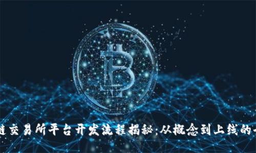 示例：
区块链交易所平台开发流程揭秘：从概念到上线的全景图