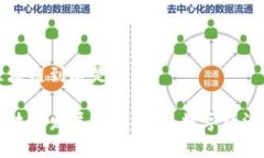 深圳区块链到底是什么 深圳区块链发展前景探析