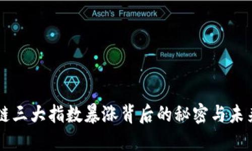 区块链三大指数暴涨背后的秘密与未来展望