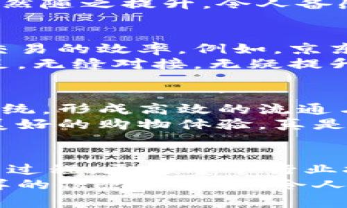 jiaoti京东成立区块链的深远目的和影响/jiaoti
区块链, 京东, 供应链/guanjianci

引言：京东与区块链的缘分
在数字经济迅猛发展的时代，电子商务平台如雨后春笋般涌现，而作为行业巨头之一的京东，也在不断探索新技术以提升用户体验和市场竞争力。京东成立区块链的目的，绝不仅仅是为了迎合潮流，而是为了在更深层次上推动其业务模式的变革，提升供应链的透明度和效率！

区块链技术概述
区块链，作为一种分布式账本技术，具备去中心化、不可篡改和透明等特征，它的核心在于通过网络中的多个节点共同维护一份公共账本。在这个链条上，交易信息一旦记录，就无法被修改，这为各行各业，尤其是涉及数据安全和信任的领域提供了创新解决方案。

区块链在供应链管理中的应用
京东在成立区块链后，最主要的应用领域便是供应链管理。传统的供应链管理往往存在诸多问题，如信息不对称、追溯难、效率低下等，而区块链技术的引入则能有效解决这些痛点！
通过区块链，京东可以将每一个环节的交易信息都记录在链上，消费者和商家都可以实时查询到商品的来源、生产、运输、销售等信息。这不仅提高了供应链的透明度，同时也增强了消费者对品牌的信任感，真是令人振奋啊！

打击假货与提升品牌信任
在电商行业中，假货问题屡见不鲜，这对消费者的权益损害极大，同时也影响了品牌的声誉。而借助区块链的追溯能力，京东能够为每一种商品提供真实的来源信息。消费者在购买商品时，可以通过扫描二维码或查看产品详情页，便捷地验证商品的真伪，确保购买到的都是正品！
想象一下，当你收到了一个心仪已久的包包，心中满是期待，揭开包装的一瞬间，如果它是伪劣产品，那种失望是无以言表的，而区块链的出现，给消费者带来了无形的保障，让每一次消费都变得更加安心和放心。

效率提升与成本降低
实施区块链后，京东在供应链中能够实现信息的即时传递，减少中间环节。在传统模式下，信息传递往往需要经过多个环节，导致效率低下，而有了区块链技术，各方只需在链上进行一次确认，信息便会即时更新到所有相关方，这种效率提升不仅节省了时间，更重要的是大幅降低了运营成本！
想象一下，在过去的流程中，一笔交易可能需要白白浪费几天甚至几周的时间，而如今，只需几分钟，你就能完成一个完整的交易流程，这简直是商业活动的一次革命！

数据隐私与安全性
在数字时代，数据安全和隐私保护备受关注。京东通过区块链技术，能够为用户提供更高级别的数据保护。每个用户的交易记录和个人信息，都是经过加密处理的，确保用户的隐私不会因技术的应用而受到威胁。这让消费者们可以更加放心地在京东购物，充分享受便捷服务与安全保障的双重体验，何其美好！

增强用户体验
京东成立区块链的另一个重要目的，是为了能够在技术层面增强用户体验。通过区块链，消费者在购物过程中所面临的不确定性大大降低，而如前所述的实时追溯和信息透明化，让用户在购买之前能做出更加明智的决策。消费者不仅是购物者，还是信息的参与者，形成了良性互动。
这样的体验使得京东不仅是一个交易平台，更成为了一个连接消费者与品牌、商家的桥梁，充分激发了消费者的主动参与感，消费者的满意度自然随之提升，令人备感欣慰！

助力智能合约的应用
值得一提的是，结合区块链，京东还在不断探索智能合约的应用。智能合约作为程序化的合同，不需要中介方来进行监督与执行，极大地提升了交易的效率。例如，京东可以通过智能合约，自动执行如支付、发货、退款等环节，使得整个交易更加迅速和高效。
这就像是在黑暗中打开了一扇窗，阳光透进来，照亮了每一个交易环节！在这种新模式下，用户的任何需求，都能通过自动化的方式得到及时满足，无缝对接，无疑提升了他们的满意度。

未来的展望：区块链生态的构建
毫无疑问，京东在区块链上所做的探索，远不止于在自身平台上的应用。随着技术的不断发展，京东正致力于构建一个更加完整的区块链生态系统，形成高效的流通与共享网络，连接供应商、消费者、物流公司以及其他合作伙伴，打造一个开放透明的行业标准！
让我们期待，在不久的将来，京东能够带领行业变革，推动更多企业共同采用区块链技术，促进整个商业环境的和用户体验的提升，创造出更加美好的购物体验，真是让人倍感期待呢！

结语：京东与区块链的共同未来
综上所述，京东成立区块链的目的，涵盖了供应链管理、打击假货、提升信任、降低成本、增强用户体验等多方面的考量。这不仅是京东自我革新的过程，更是整个行业推动透明化、智能化转型的重要一步。
在这个充满挑战与机遇的时代，京东希望通过区块链技术，重新定义电商的服务模式，让商业变得更加可信与透明，未来的道路虽艰难，但有这样的信念和追求，令人振奋啊！