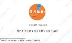 区块链公共基础是指在区块链技术发展和应用中