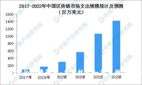 区块链包装的全景解析：未来技术如何重塑品牌与产品