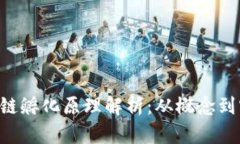 区块链孵化原理解析：从概念到实践！