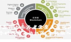 行业区块链是指将区块链技术应用于特定行业的