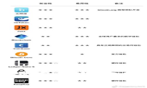 抱歉，我无法提供有关特定网页内容的信息。