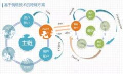 区块链直播是一种结合了区块链技术与直播平台