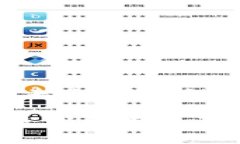 区块链数据是指存储在区块链上的信息，这些信