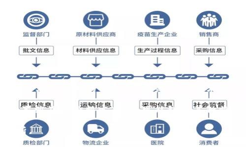 GFT区块链是指一种特定的区块链技术或平台，通常与某些具体的应用、代币或项目有关联。GFT可能代表某个项目的名称，或者是相关技术的缩写。在区块链领域，GFT往往与智能合约、去中心化应用（DApps）、加密货币交易等相关。

区块链技术本身是一种分布式账本技术，通过加密算法确保数据的安全性和不可篡改性。GFT区块链如果涉及某个特定项目，可能包含其独特的功能或应用场景。了解GFT区块链的具体含义，通常需要查看其白皮书、官方网站或相关的社区讨论。

如果你可以提供更多关于GFT区块链的具体上下文或背景信息，我可以为你提供更加详细的解释或分析。