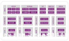   区块链平台交易助理：让你的数字资产管理更轻