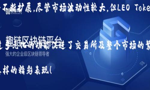 在区块链和加密货币的领域中，“LEO”通常指的是一个特定的加密货币，名为“LEO Token”。这个代币是由Bitfinex交易所发行的，主要用于在该交易所内进行各种操作和交易。LEO Token的设计初衷是为了提高交易所的效率、降低交易费用，并为其用户提供额外的好处。

以下是关于LEO及其在区块链中的意义的详细介绍：

什么是LEO Token？
LEO Token是Bitfinex交易所所发行的一种实用型代币。其主要功能是降低交易费率，提高用户的整体交易体验。通过使用LEO，用户能够享受到更低的手续费和其他的经济激励，而Bitfinex则利用这些代币的发行和流通来增进用户的忠诚度和平台的繁荣。

LEO的发行背景
LEO Token于2019年5月推出，意在通过代币销售筹集资金，以弥补Bitfinex的一些财务挑战。此后，LEO Token不仅成为了平台内交易的工具，还获得了广泛的认可和使用。可见，LEO的产生既是应对市场需求的结果，也体现了区块链市场动态的迅速变化！

LEO Token的功能和用途
LEO Token的主要用途集中在以下几个方面：
ul
    listrong手续费折扣/strong：使用LEO Token进行交易时，可以享受较大幅度的手续费减免，这无疑吸引了大量交易者的关注。/li
    listrong投资与资助/strong：LEO Token的持有者有机会参与各种投资项目或平台上的特殊活动，这进一步增强了用户的参与感和投资价值。/li
    listrong回购和销毁机制/strong：Bitfinex计划定期使用部分利润回购LEO Token并进行销毁，从而逐渐减少市场上的代币总量，可能引发代币价值的上涨。/li
/ul

LEO在区块链生态中的作用
LEO Token不仅在Bitfinex平台上发挥作用，其影响也逐渐渗透到整个区块链生态中。THere are varios ways in which LEO can impact the larger blockchain landscape:
ul
    listrong促进者/strong：作为交易所的自有代币，LEO促进了交易所内的流动性，带来更多的交易活动，并刺激了整个市场的活跃度。/li
    listrong生态闭环/strong：LEO不仅是一个支付手段，更是Bitfinex及其生态系统内服务和产品的核心，形成了一个闭环经济，增加了用户的粘性。/li
    listrong与其他平台的联动/strong：通过与其他区块链平台的合作，LEO Token有可能扩展其使用范围，成为更多项目和服务的支付手段，提升用户体验。/li
/ul

LEO的未来发展
在加密货币市场上，LEO Token的未来发展充满潜力。随着Bitfinex不断拓展其生态系统，LEO的应用场景可能会不断扩展。尽管市场波动性较大，但LEO Token的独特定位以及Bitfinex的持续创新使其未来值得期待！多么令人振奋！

总结
总的来说，LEO Token在区块链领域中扮演着极其重要的角色。它不仅增强了用户与Bitfinex之间的互动，也通过多元化的功能促进了交易所及整个市场的繁荣。区块链技术的未来发展离不开这样的代币创新，LEO无疑为用户以及平台提供了更多的价值支持与机会！

这一切使得LEO在区块链的世界里不仅仅是一个代币，更是连接用户、平台与市场的重要纽带，期待未来它会有怎样的精彩表现！