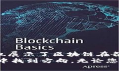   区块链1和区块链n的区别解析 /  guanjianci 区块链