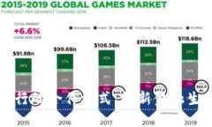 区块链银行的合作模式：创新金融生态的未来