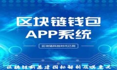 区块链新基建图标解析及其意义