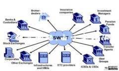 注意：根据您的请求，内容将包括一个、关键词