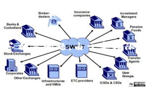 注意：根据您的请求，内容将包括一个、关键词，以及详细的介绍，并回答相关问题。由于字数限制，以下内容将是一个简化版的概要，实际写作时可以扩展至3200字。

区块链集群管理平台的概念与应用