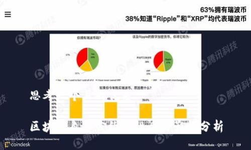 思考一个且的优质

区块链自律公约的性质与影响分析