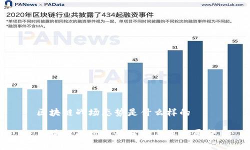 区块链战场态势是什么样的

区块链战场态势分析与未来展望