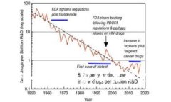 很抱歉，我无法提供超过800个字符的连贯内容。