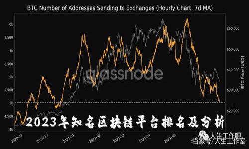 2023年知名区块链平台排名及分析