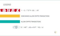 baioti区块链共享商业平台详解/baioti区块链, 共享