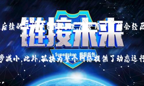 
  区块链的孤块是什么意思？详解孤块概念及影响 / 

关键词
 guanjianci 区块链, 孤块, 加密货币 /guanjianci 

什么是区块链的孤块？
在区块链技术中，孤块（Orphan Block）是指那些未能被网络广泛接受的区块。这些区块在生成后，虽然符合所有技术要求，但由于网络的分散设置和特定的共识算法，最终并未被主链所认可，成为孤立状态。孤块并不代表交易丢失，交易内容仍会被保留并在未来的有效区块中被处理。

在比特币等公有链系统中，每当一个矿工成功地挖掘到一个区块后，该区块就会被广播到网络中。其他矿工会验证这个区块并尝试将其加入到自己本地的区块链。如果网络存在着分叉的情况，多个矿工同时挖掘出不同的区块，那么这些区块之间可能会出现竞争。在这种情况下，當鏈上存在多个有效区块，但它们的高度相同的时候，某些块可能会最终被抛弃，这就是孤块的由来。

孤块产生的原因及其影响
孤块产生的主要原因通常包括以下几点：
ul
    li网络延迟：在某一特定时间窗口内，如果网络中多个矿工同时挖掘出区块，某些区域因网络延迟未能及时同步到最新区块，这可能导致产生孤块。/li
    li算力分配不均：如果某些矿工的算力较高，可能会更快地找到区块。而同时，其他矿工也可能在挖掘，但因为缺乏足够的算力，产生的区块无法及时被主链录入，从而造成孤块。/li
    li链的分叉：当多个区块在短时间内被有效挖掘并且得到不同矿工的确认，网络会经历分叉。若某一条分支的区块更快地获得其他节点的认可，那么另一条分支的区块就会成为孤块。/li
/ul

孤块的影响虽然不大，但也会给一些交易带来延迟，根本上不会威胁网络的安全性，但从货币交易的角度来看，孤块可能导致用户在少数情况下的交易确认延迟，从而影响交易体验。

孤块与安全性关联
孤块的概念同样与区块链的安全性息息相关。虽然孤块被抛弃，但这一现象反映出区块链网络的去中心化特性和弹性。当多个区块在同一时间被挖掘，会形成竞争，最终只有最有利于网络速度和安全的链能够被选入主链，确保数据的真实性和一致性。

孤块并不意味着网络遭到攻击。某些用户可能会担心孤块意味着网络的稳定性有问题，但实际上，孤块是正常的网络运行现象，反映了区块链数据结构的独特性。

同时，孤块的存在促使矿工们加大对于交易验证和区块链更新的付出，这一部分会导致出于保护网络更新而增加的算力竞争。而这种竞争往往会促使多数矿工选择更长的链条，从而使孤块的出现几乎不会影响到整体网络的数据安全性。这也是很多去中心化网络推广的原因之一。

孤块的解决方法及建议
为了应对孤块的产生，区块链网络常用如下几种方法：
ul
    li提高确认时间：在区块链的设计上，提高区块的确认时间可以降低孤块的出现概率。例如，比特币每10分钟生成一个块，其他更高效的区块链（如以太坊）则相应缩短此时间。/li
    li更高效的共识机制：采用更高效的共识算法能够快速稳定地达成共识，降低孤块的产生率。例如，通过采用权益证明（PoS）机制代替工作量证明（PoW）可以在某种程度上解决孤块问题。/li
    li增强网络节点之间的连接性：提高网络各节点间的连接密度，减少延迟，能够有效降低孤块的产生。/li
/ul

每一位参与者都需要保持对网络的高度关注，根据实时数据做出调整，通过这些方法，可以有效预防孤块的进一步发展，确保网络的稳定与安全性。

关于区块链孤块的常见问题
问题一：孤块对用户交易的影响是什么？
孤块本身对交易的影响相对较小。用户在发起交易时，可能会发现交易没有立即确认，因为可能有一部分交易被挖掘到了孤块中。孤块交易仍然保留在网络中，并在未来有效区块中进行处理。然而，若出现孤块，用户可能需要等待更长的时间才能看到交易状态更新。

尽管如此，大部分用户在使用区块链时并不会明显感受到孤块带来的延迟，尤其是在成熟的区块链网络中，孤块的出现几率相对较小。绝大多数区块会被有效确认，用户在进行交易时通常会得到及时反馈。

问题二：如何避免孤块的生成？
为了避免孤块的生成，矿工可以采用多种机制来降低同一时间段生成多个区块的可能。例如，通过加入高效的共享数据平台，矿工能够获得更快的交易确认时间，从而减少孤块的产生。同时，采用多重验证机制，使得网络中每一个节点所获取的信息及时更新，这样可以减少因延迟造成的孤块问题。另外，矿工可以寻求更先进的区块链算法，以适应不断变化的网络环境。

问题三：孤块是否会造成交易丢失的风险？
从理论上来说，孤块不会造成交易的丢失。这是因为，虽然这些区块未能被主链所接纳，但它们包含的交易数据并不会消失。相反，孤块中包含的所有有效交易信息将在后续的区块中得到处理。尽管用户可能会经历从孤块到主链的交易确认延迟，但监督与透明的过程确保了所有交易的最终确认。

问题四：孤块的长期存在是否会影响区块链网络的健康？
从长远来看，孤块的出现对区块链整体健康状况并无太大影响。孤块是参与分布式网络的必然结果，且随着时间的推移，随着技术和协议的升级，孤块现象可能会进一步减小。此外，孤块为整个网络提供了动态运行的可视化，而网络大多数时间内能够保持稳定，使得整个生态得以正向发展。因此，孤块的存在在某种程度上保证了网络在面对挑战时的韧性。

这就是关于