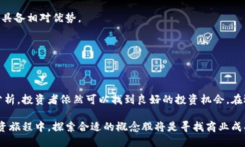 且的优质
  区块链概念股：行业分析与投资机会/  

相关关键词：
 guanjianci 区块链, 概念股, 投资机会/ guanjianci 

 h3 一、什么是区块链概念股？/ h3 
区块链概念股是指那些与区块链技术相关的公司股票。区块链是一种去中心化的、分布式的分类账技术，主要用于记录和管理交易。在区块链的生态系统中，很多行业都有公司积极参与，包括金融、物流、医疗、供应链管理等。随着区块链技术不断成熟，其应用领域不断扩展，使得这些相关企业的股票被称为区块链概念股。

区块链的基本原理是通过密码学手段确保数据的安全性和不可篡改性。这为投资者提供了一种新形式的价值交换，并引发广泛的关注和投资。这种技术的潜力激发了许多企业的兴趣，它们试图利用区块链的优势来创新商业模式，提高效率和透明度。因此，区块链概念股的市场趋势受到强烈的关注。

 h3 二、区块链概念股有哪些主要行业？/ h3 
区块链技术的应用有助于提高不同行业的效率，减少成本，提高透明度。以下是几个与区块链相关的主要行业，以及相关企业的例子：

h4 1. 金融行业/h4
金融服务是区块链应用最早和最广泛的行业之一。通过区块链技术，可以实现快速、安全的交易，并消除对中介的需求。许多银行和金融机构正在研究和尝试将区块链用于支付、结算、清算和资产管理等领域。例如，摩根大通开发的Quorum是一个企业级的区块链平台，旨在金融服务。

h4 2. 供应链管理/h4
在供应链管理中，区块链可以帮助各方参与者共享数据，跟踪产品的来源和流通路径，提高供应链的透明度和效率。知名的公司如IBM推出了基于区块链的供应链解决方案。通过使用IBM Food Trust，食品供应链中的各个角色可以实时查看从农田到餐桌的每一个环节，从而提升食品安全和质量控制。

h4 3. 医疗行业/h4
在医疗领域，数据的安全性和隐私是一个重要问题。区块链为患者数据的管理提供了一种新的思路。通过使用区块链技术，医院、药品生产商和保险公司可以安全地共享病历信息，提高医疗服务的质量。例如，Guardtime是一个致力于在医疗行业中实现数据共享和安全管理的公司。

h4 4. 政府与公共事务/h4
政府和公共机构也在探索利用区块链技术提高工作效率。当涉及到公证、投票和行政透明度时，区块链能够显著增强公众对政府事务的信任。如爱沙尼亚已经在其国家治理中采用区块链技术，以确保数据安全和透明。

 h3 三、为何投资区块链概念股？/ h3 
投资区块链概念股对许多投资者来说是一个引人注目的机会，原因如下：

h4 1. 行业潜力大/h4
区块链技术被视为现代数字经济的重要组成部分，其应用潜力尚未完全发掘。此外，随着越来越多的公司和行业采纳这一技术，区块链市场的整体规模预计将快速增长。根据市场研究公司预测，区块链市场将在未来几年内达到数百亿美元，投资区块链概念股可能会带来丰厚的回报。

h4 2. 提高社会效益/h4
区块链不仅可以带来经济利益，还有助于提高各个行业的社会效益。通过提高透明度、追踪产品来源以及降低欺诈行为，区块链技术的普及能够推动商业模式的创新和人们生活质量的提升。投资者不仅可以在财务上获益，还可以参与到实现这些积极效益中。

h4 3. 投资组合的多样性/h4
由于区块链技术在众多行业中的应用，投资者可以通过投资区块链概念股来实现投资组合的多样性。如果投资者对传统行业感到疲倦，或者寻求新的增长点，区块链概念股无疑是值得关注的选择。

h4 4. 所得税政策的支持/h4
在一些地区，政府开始出台相应政策以支持区块链和加密货币的合规发展。这可以为相关公司提供更好的融资环境，促进它们的成长并提高其股票的吸引力。

 h3 四、投资区块链概念股需要注意哪些风险？/ h3 
虽然区块链概念股带来了许多潜在的投资机会，但也伴随着一些风险：

h4 1. 技术不成熟/h4
区块链技术仍在快速发展。我认为很多应用场景的最佳实践尚未形成，这意味着某些项目可能面临技术失败或不成熟的风险。投资者需要仔细审查公司的技术路线图，以判断其在技术竞争中的优势。

h4 2. 法规不确定性/h4
由于区块链和加密货币领域缺乏统一法规，各个国家的政策差异可能导致相关公司面临合规风险。如果政府采取限制措施，可能对相关行业产生重大影响，影响企业的财务表现。

h4 3. 市场竞争/h4
区块链市场竞争激烈，尤其是在金融和支付领域。许多新企业涌入这一领域，争夺市场份额，投资者需要对目标公司的市场地位、竞争优势进行深入分析。

h4 4. 投资者心理因素/h4
由于区块链概念股受市场热点和情绪的驱动，股价波动可能会非常剧烈。投资者需要明确自身的风险承受能力，以避免在市场波动中受到情绪的影响而做出不理性的决策。

 h3 五、如何选择合适的区块链概念股进行投资？/ h3 
在选择区块链概念股进行投资时，建议投资者注意以下几点：

h4 1. 关注技术实力/h4
投资者应优先选择那些具有核心技术实力和经验的公司。检查公司的研发团队、技术专利和技术合作伙伴，以了解其技术的可持续性和创新能力。

h4 2. 深入分析商业模式/h4
区块链的有效应用需要一个可持续的商业模式。投资者应深入了解公司的商业模式是如何运作的，是否能产生长期收益，以判断其在行业中的竞争力。

h4 3. 考虑市场趋势/h4
分析当前市场趋势，尤其是在区块链行业的热点应用和需求变化，可以帮助投资者识别潜在机会。同时，注意市场竞争格局，确保投资标的具备相对优势。

h4 4. 跟踪政策动态/h4
政策环境对区块链市场至关重要，投资者需要时刻关注相关的监管动态和政策_updates，以调整投资策略。

 h3 六、结论/ h3 
区块链技术正在改变许多行业的商业模式，而区块链概念股代表了一个新兴的投资领域。虽然存在一些风险，但通过详细的市场和公司分析，投资者依然可以找到良好的投资机会。在选择投资对象时，考虑技术实力、商业模式、市场趋势和政策动态将是成功投资的关键。

总的来说，随着区块链技术的不断发展，它将极大地推动行业的变革和创新，为投资者提供了与时俱进的投资机会。在这个新兴市场的投资旅程中，探索合适的概念股将是寻找商业成功的关键。