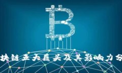 区块链五大巨头及其影响力分析