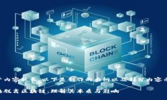 由于内容较长，以下是创作的大纲以及部分内容