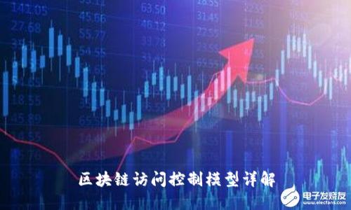 区块链访问控制模型详解