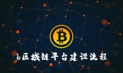 b区域链平台建设流程