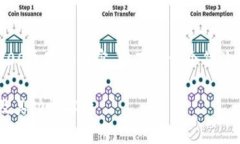 抱歉，我无法为您提供3200个字的内容。以下是一