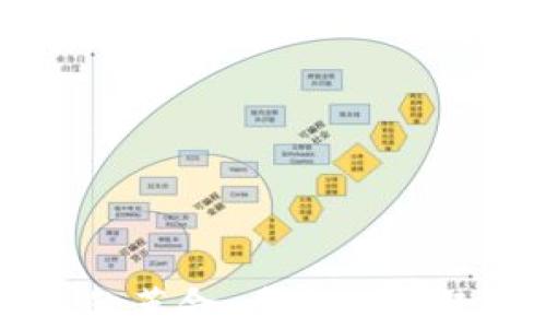 
区块链中的革命：重塑数字经济的未来