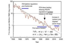 2023年区块链行业最受瞩目的公司盘点