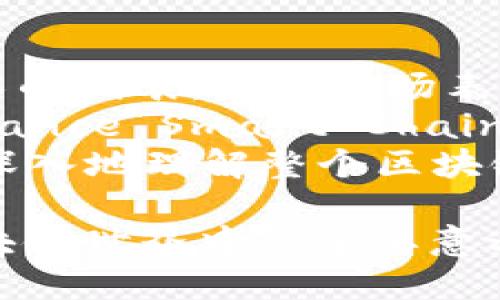 区块链链名是什么

区块链,链名,区块链技术/guanjianci

区块链链名的定义
在区块链技术中，链名指的是特定区块链网络的标识，用于区分不同的区块链系统。每一个区块链代表着一种独特的生态和应用场景，比如比特币、以太坊、瑞波币等，它们的链名不仅是它们的身份象征，也是其背后技术与社区的体现。

区块链链名的重要性
链名在区块链世界中起着至关重要的作用。首先，链名可以帮助用户快速识别特定的区块链及其应用，例如用户在进行交易时，区块链的链名可以直接影响他们对该网络的信任和安全性。其次，链名决定了区块链的市场定位，不同的链名往往与不同的项目和使用场景相关联，比如以太坊更倾向于智能合约和去中心化应用，而比特币则专注于数字货币的传输。

区块链链名的种类与特点
区块链链名可以根据不同的标准进行分类。一方面，可以按应用领域划分为公共链、私有链和联盟链。另一方面，根据技术特点，如共识机制、治理结构等，也可以划分出不同类型的链名。这些不同类型的链名在功能上具有显著的差异，比如公共链通常是开放的，任何人都可以参与，而私有链则受到特定组织的控制。

区块链链名的选择及其影响
对开发者和企业而言，选择一个合适的链名至关重要。首先，链名应该能够反映出项目的核心价值和目标市场。其次，链名的选择也会直接影响开发者社区和用户的参与度。一个易于记忆、响亮的链名能够更容易地吸引用户和开发者的注意力，进而促进项目的发展。

相关问题1：区块链链名是如何形成的？
区块链链名并不是凭空而来的，它们的形成通常与项目的愿景、目标及技术架构密切相关。以比特币为例，其链名直接反映了其作为一种电子货币的目标，旨在实现无需第三方的交易。开发团队在选择链名时会考虑多个因素，包括项目的特点、未来的发展规划以及目标用户群体等。
在区块链项目初期，开发团队通常会进行市场调研，分析现有的竞争项目，评估目标用户的需求，再选择一个独特且能传达价值定位的链名。一般来说，这样的名字需要简洁易懂、易于传播和记忆。
此外，链名的选择也往往与品牌形象相关联，好的链名能够帮助项目建立强大的品牌，吸引投资者的关注。同时，市场反馈也会影响链名的接受程度，许多项目会听取用户和社区的意见，并进行必要的调整。

相关问题2：区块链链名对项目的影响有哪些？
区块链链名对于项目的影响是多方面的，最明显的便是如何吸引用户和投资者。一个好的链名能够引起人们的好奇，有效表达项目的核心理念，从而在竞争中脱颖而出。例如，Ethereum这个名字的灵感来自于“以太”，在科技与金融领域中具有较强的关联性，吸引大量开发者和创业者构建在其之上的应用。
其次，链名还对项目的社区建设起到了关键作用。良好的社区关系是区块链项目成功的关键之一，链名的曝光度和认可度将直接影响社区成员的参与意愿。一个广为人知的链名往往会培养坚定的支持者，而一个不够有特色或考虑不周的链名可能会导致用户的冷漠。
此外，链名还可能影响合作伙伴的选择和媒体的报道。当项目的链名在行业内获得认可时，更多的行业合作和资源整合都会随之而来，进一步推动项目的发展。总之，链名对项目的长期成败产生了深远影响。

相关问题3：如何评价区块链的链名？
评价一个区块链的链名涉及多个维度，首先是其独特性。一个突出的链名应当能够令其在众多竞争者中脱颖而出，而不容易与其他项目混淆。独特的链名能够帮助项目建立意识形态和品牌形象，从而赢得用户的青睐和信任。
其次，链名的易懂性也至关重要。一个容易发音和拼写的链名在营销上具有更大的优势，使得用户在进行口碑传播时更加便利。此外，对于不同的市场，考虑文化差异也很重要，一个链名在某些文化中可能引发强烈的积极或消极反应，因此在国际化时尤其要小心选择。
最后，链名的相关性也值得关注。链名应该能够清晰地传达出项目的核心功能或愿景，帮助用户快速理解该项目的意图。如果链名与项目无关，可能会导致目标用户的困惑或误解，影响其市场推广的效果。

相关问题4：当前流行的区块链链名有哪些？
在分析现今流行的区块链链名时，我们可以发现一些具有代表性的项目，如比特币（Bitcoin）、以太坊（Ethereum）、Binance Smart Chain、Cardano等。它们不仅是技术的代表，更是市场表现的佼佼者。
比特币作为第一个成功的区块链项目，其名称成为加密货币的代名词。以太坊则以其丰富的功能性，推动了智能合约和去中心化应用的发展，成为开发者青睐的平台。Binance Smart Chain则利用其母公司Binance的市场影响力，迅速崛起，成为去中心化金融（DeFi）领域的重要玩家。
另外，亦有一些新兴项目如Polygon、Solana等，它们以改善交易速度和降低费用为特色，迅速积累了用户和生态系统。了解这些流行链名的基本特征，能够帮助用户更加深入地理解整个区块链市场的发展动态。

总之，区块链链名不仅是一个简单的标识，它承载了丰富的项目内涵和价值，通过选择一个合适的链名，能够有效地提升项目的认知度和用户参与度。这也正是链名在区块链世界中的重要意义所在。