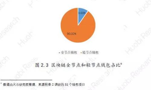 区块链与数字化的区别：深入解析