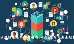  区块链主题的深度解析：概念、应用与未来趋势