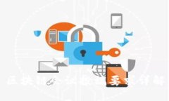 区块链会议投稿要求详解