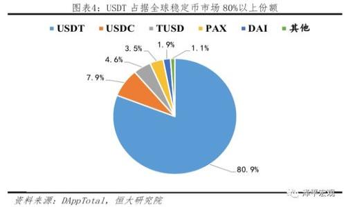 

陀螺世界：探索其背后的区块链项目及应用