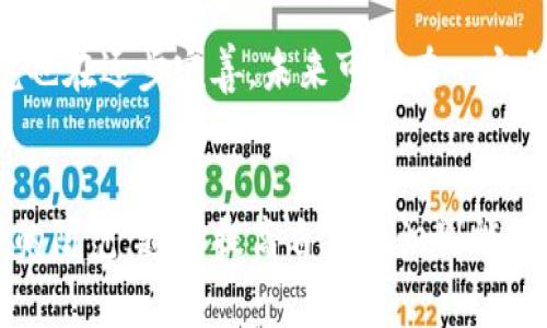 区块链骗局是指利用区块链技术的名义，进行欺诈或非法活动的行为。这些骗局通常以高回报的投资机会、虚假的ICO（首次代币发行）或各种关联项目的形式存在，诱骗投资者投入资金，最终造成财产损失。

以下是关于区块链骗局的详细介绍：

区块链骗局的概念与特征
区块链技术是一种去中心化、不可篡改的分布式账本，其原创初衷是为了提高交易的透明度和安全性。然而，在其快速发展的过程中，不法分子也开始钻研这种新技术，使用其复杂性和新颖性进行各种形式的欺诈活动。
区块链骗局的特征主要包括以下几个方面：
ul
    listrong投资回报承诺高：/strong许多骗局往往承诺投资者高达数倍或数十倍的回报，吸引人们上钩。/li
    listrong缺乏透明度：/strong这些项目通常缺乏透明的业务模型或白皮书，而是通过模糊不清的信息来掩盖真实意图。/li
    listrong利用社交媒体宣传：/strong骗子常常通过社交媒体以及论坛进行广泛宣传，营造热度以吸引投资者。/li
    listrong紧急感和时间限制：/strong很多骗局会设定时间限制，迫使投资者快速决策，减少其冷静分析的机会。/li
/ul

区块链骗局的常见类型
区块链骗局呈现多种形式，以下是几种常见类型：
ul
    listrong假ICO：/strong不法分子创建虚假的代币发行项目，伪装成合法的区块链公司，然后募集投资者资金，最终卷钱潜逃。/li
    listrong传销模式：/strong一些项目以“发展下线”的模式进行运作，收入来源主要是新加入的投资者的资金，形成典型的金字塔骗局。/li
    listrong虚假交易平台：/strong一些黑平台声称自己提供加密货币交易，实际上是通过操纵价格和限制提现等手段来骗取用户资金。/li
    listrong钓鱼攻击：/strong骗子通过伪造网站或者社交媒体账号，引诱用户输入其钱包信息或私钥，盗取用户账号。/li
/ul

如何防范区块链骗局
在参与任何与区块链相关的投资之前，投资者需谨慎考量。以下是一些有效的防范措施：
ul
    listrong深入分析项目：/strong对项目进行深入调查，查看其团队、背景及口碑，尽量选择那些在业界有良好声誉的项目。/li
    listrong警惕高回报承诺：/strong合理理解投资风险，谨防那些过于诱人的高回报承诺，风险越高，收益的不确定性越大。/li
    listrong查验监管情况：/strong了解项目是否经过相关监管机构批准，有无合法和透明的资金运作。/li
    listrong提升安全意识：/strong提高个人网络安全意识，勿轻易分享密码及重要信息，设置复杂的密码，并开启双重认证。/li
/ul

常见问题解答

h4问题1：如何识别区块链骗局？/h4
识别区块链骗局需要关注多个方面。首先，观察项目的官方网站和白皮书。合法的项目会有明确的介绍、详细的技术文档以及透明的团队成员信息。其次，查看社区反馈，包括社交媒体和论坛讨论，了解项目在潜在投资者眼中的声誉。此外，注意是否有高回报的承诺，通常越激进的投资回报承诺，越需小心。最后，问自己此项目的商业模式是否合理，是否有清晰的盈利路径。

h4问题2：区块链骗局的影响力有多大？/h4
区块链骗局的影响力在于它不仅损害了无辜投资者的财产利益，也扭曲了整个区块链行业的形象。随着区块链技术的发展，骗局不断出现，造成大量投资者信任缺失。长期而言，这类事件的频发可能导致监管机构采取更严格的法律措施，从而影响整个行业的创新与发展。此外，投资者的信任容易消失，一旦行业内出现系统性风险，可能导致大规模的资金逃离。

h4问题3：如果我被骗了该怎么办？/h4
如果您意识到自己已经成为区块链骗局的受害者，首先应尽量保存相关证据，包括交易记录、电子邮件、聊天记录等。然后，立即联系相关交易平台或钱包服务商，询问是否有办法追回资金。此外，务必向地方执法机构报案，必要时可以咨询法律专家寻求法律帮助。同时，保持冷静，避免因情绪冲动而做出不理智的决策。

h4问题4：未来区块链骗局的趋势如何？/h4
随着区块链技术的不断深入和广泛应用，区块链骗局的形式也在不断演化。一方面，技术的复杂性使得新手投资者更容易上当受骗；另一方面，随着行业的发展，监管环境也在逐步完善，未来可能在一定程度上降低此类骗局的发生率。然而，骗子会不断变化策略，利用技术漏洞或法律空白进行欺诈。因此，投资者必须保持警惕，随时更新自身对市场的理解与判断。

结论
区块链技术作为一项具有颠覆性潜力的创新，既蕴藏着巨大的机会，也伴随着许多挑战。在参与任何区块链投资时，投资者需要时刻保持警惕，针对潜在的骗局做好相应的防范。通过提高自身的识别能力和安全意识，可以在一定程度上保护自己的财产安全。此外，政府和相关机构的监管同样至关重要，这将有助于建立一个更为安全透明的区块链生态环境。