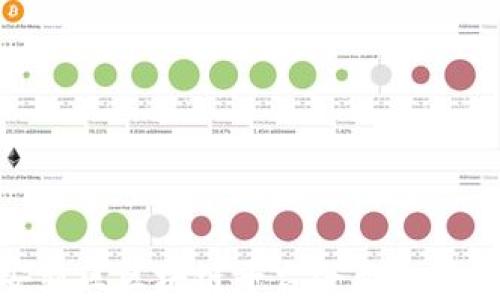 
雄安新区区块链平台企业全景探秘