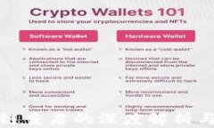 区块链重启的深度解析与影响