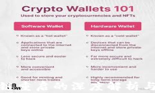 
区块链重启的深度解析与影响