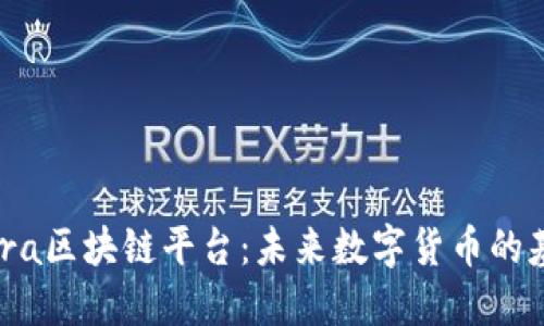 Libra区块链平台：未来数字货币的基石