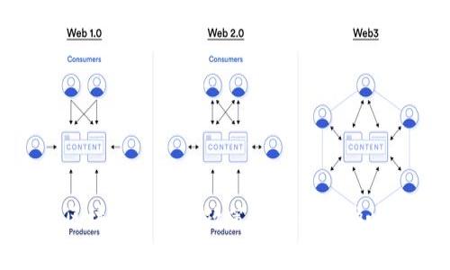 区块链平台新政策解析及其影响