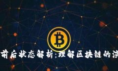 区块链的前后状态解析：理解区块链的演变与应