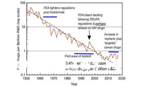 区块链海外视频平台：未来数字内容共享的新趋势