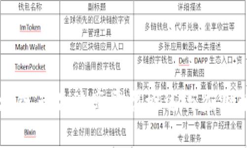 区块链产品共享平台概述与应用解析