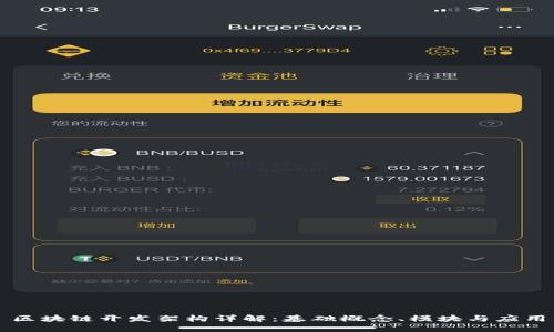 区块链开发架构详解：基础概念、模块与应用