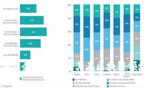 苹果区块链企业名单及其在区块链领域的影响